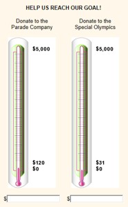 Donation Thermometers